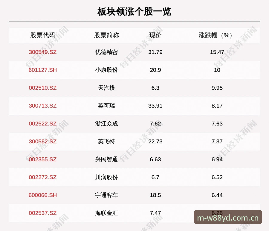 W88优德娱乐 新手必看!W88优德手机版使用心得,快速上手亚洲博彩App推荐